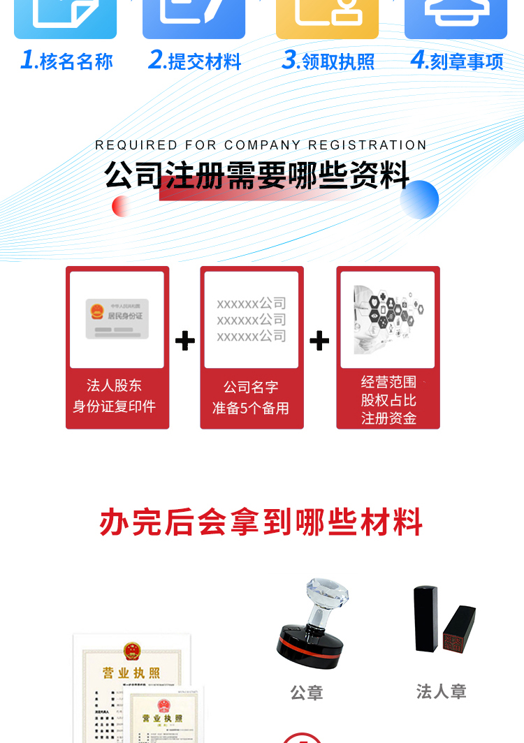 萬(wàn)順財(cái)務(wù) 高效電腦軟件助力企業(yè)財(cái)務(wù)管理升級(jí)
