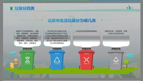 北京市中學(xué)生生活垃圾分類知識(shí)宣講
