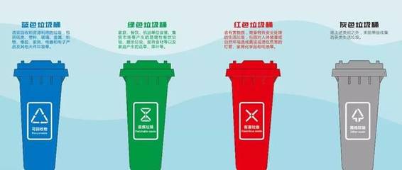 警惕垃圾分類違規(guī)處罰，城市生活垃圾經(jīng)營(yíng)服務(wù)需合規(guī)